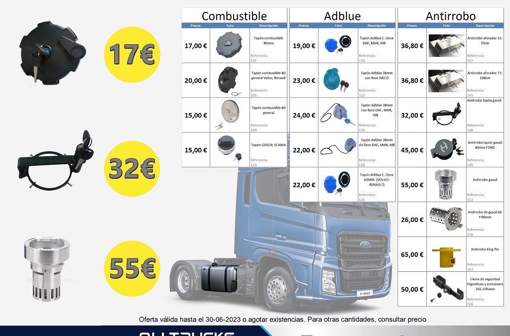 Sistemas antirrobo de combustible para bocas de deposito y aforador