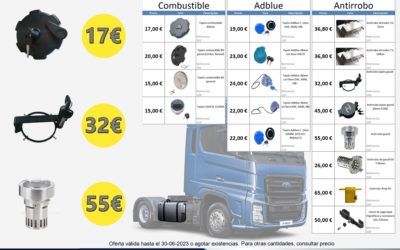 Sistemas antirrobo de combustible para bocas de deposito y aforador