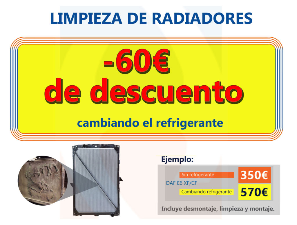¡Olvídate De Las Reparaciones Caras! Limpieza De Radiador, ¡Hazlo Tú Mismo! - 0ef3c8o