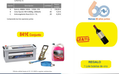 OFERTAS FINALES 60 ANIVERSARIO